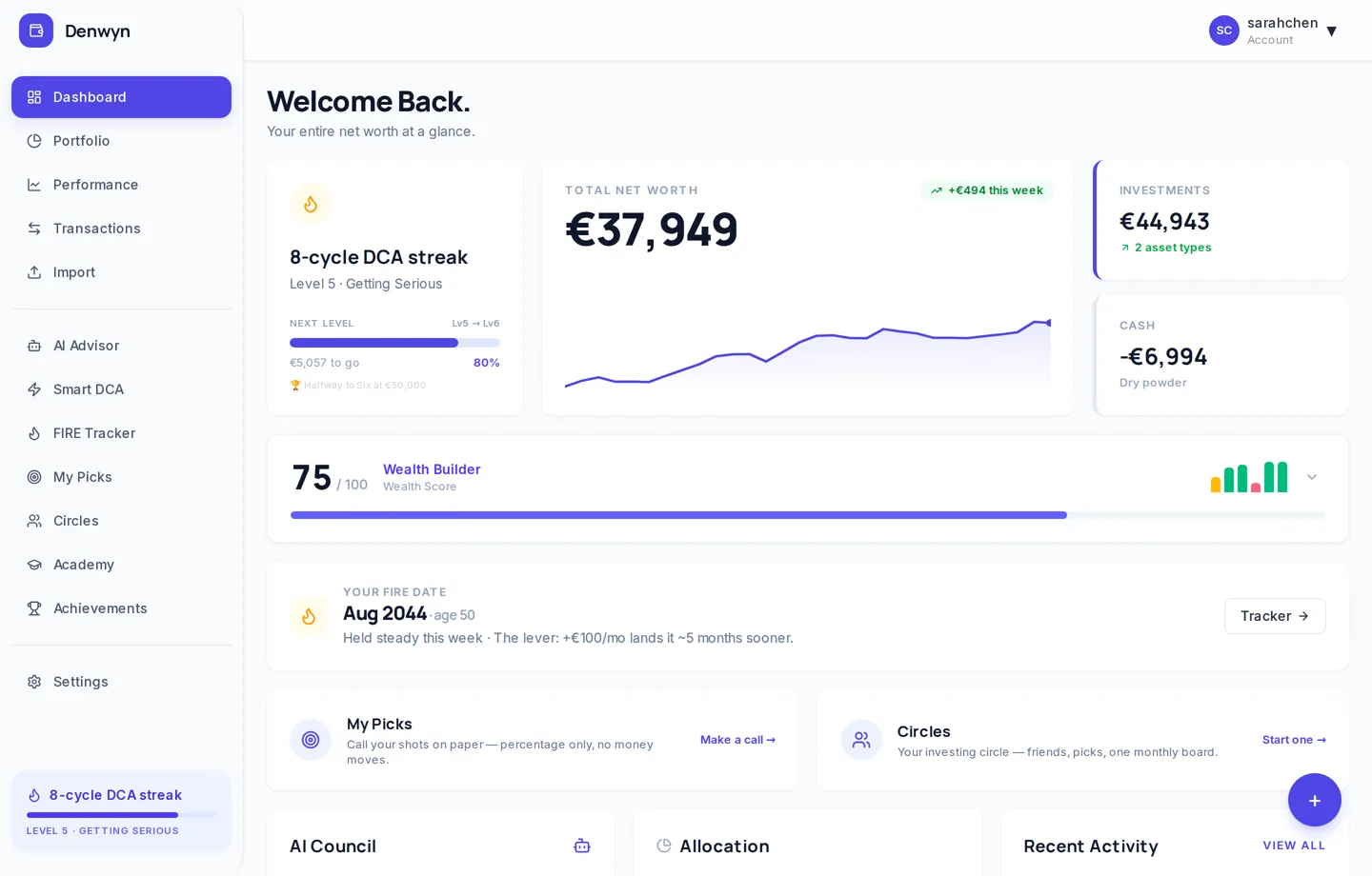 The Denwyn dashboard: net worth, weekly change, wealth score, FIRE date, picks and circles